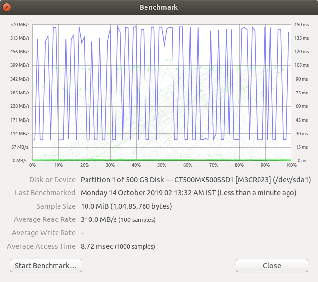 SSD benchmark - 2